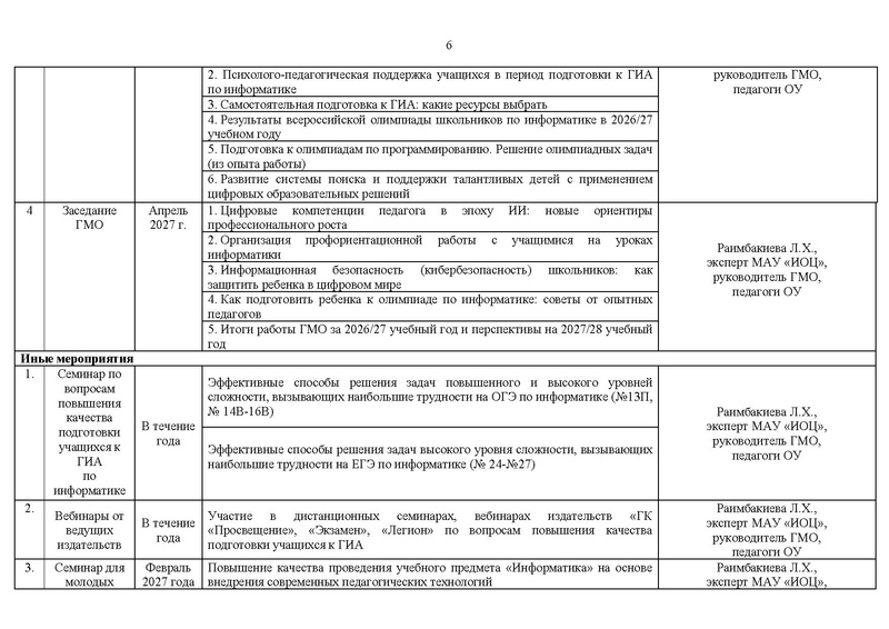 Файл:Проект 2026-2027 уч.г. План ГМО учителей информатики.pdf