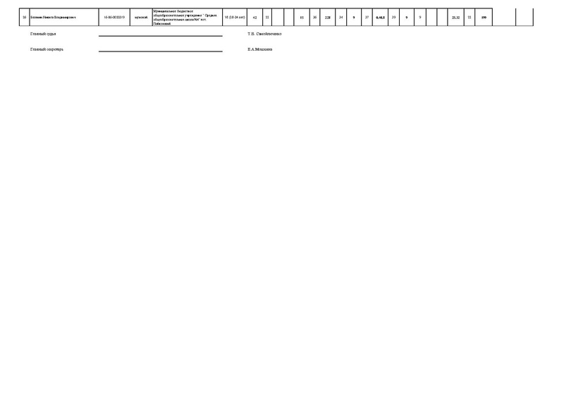 Файл:Протокол 6 ступень.pdf