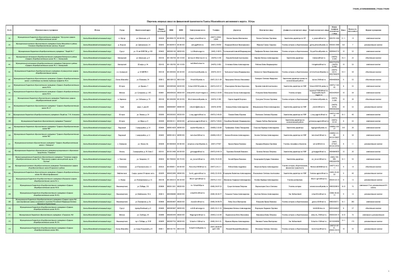 Файл:Реестр.pdf