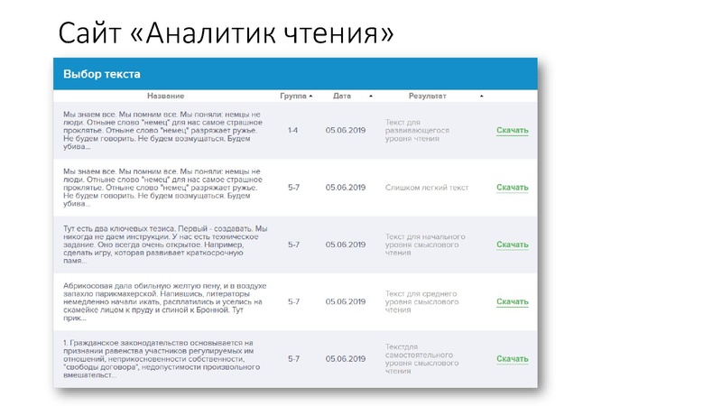 Файл:Чтение в медийном пространстве.pdf