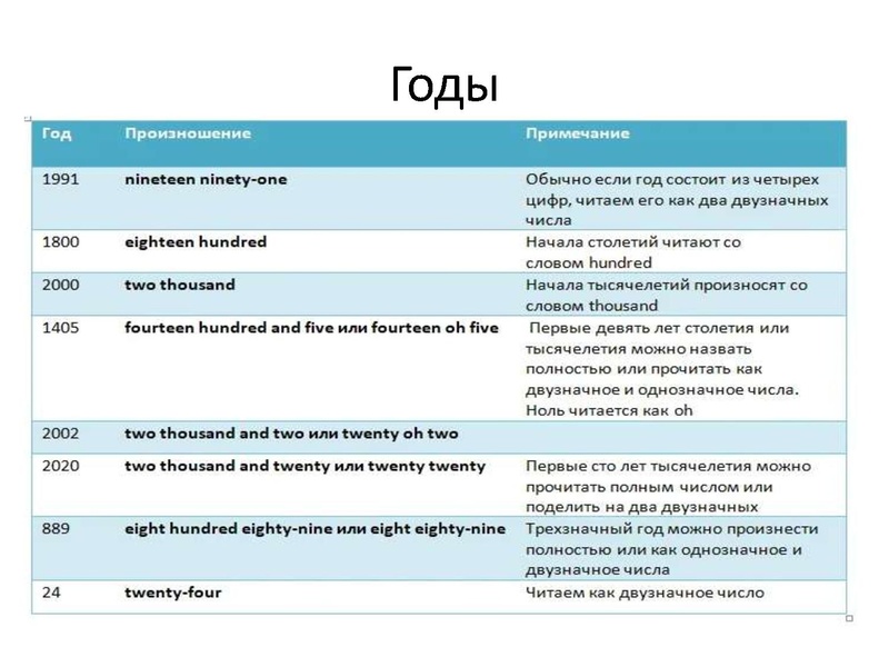 Файл:04.04 ОГЭ АЯ.pdf