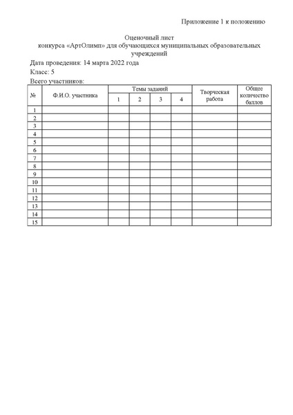 Файл:EDS МАУ ИМЦ - О конкурсе АртОлимп.docx.pdf