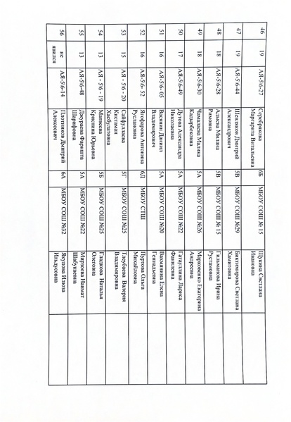 Файл:Protokol 5-6 Klassy.pdf