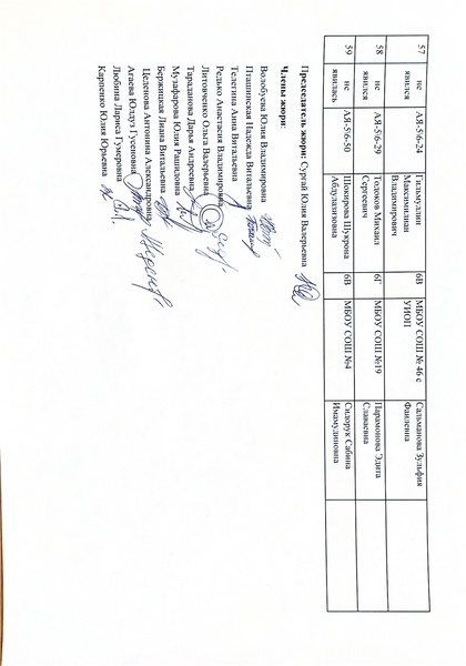 Файл:Protokol 5-6 Klassy.pdf