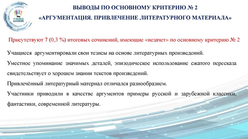 Файл:Малахова Л.С. Итоговое сочинение изложение 2022.pdf