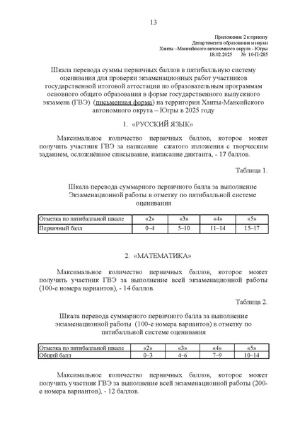 Файл:Приказ ДО об установлении шкалы перевода балловв ХМАО.pdf