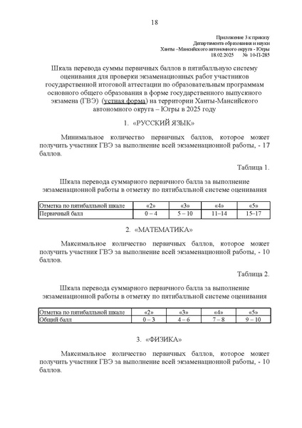 Файл:Приказ ДО об установлении шкалы перевода балловв ХМАО.pdf