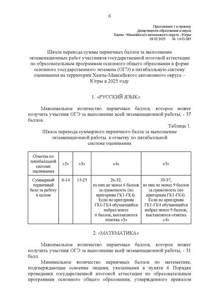Файл:Приказ ДО об установлении шкалы перевода балловв ХМАО.pdf