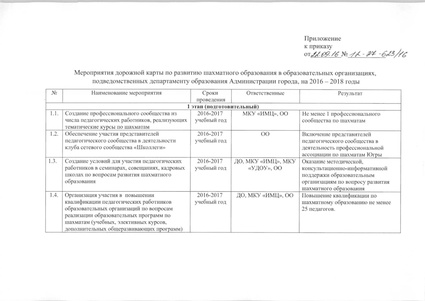 Файл:Приказ ДО №12-27-623 от 22.09.2016.pdf