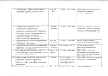 Файл:Приказ ДО №12-27-623 от 22.09.2016.pdf
