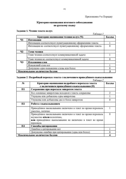 Файл:Приказ ХМАО Порядок проведения итогового собеседования в 2024 г.pdf