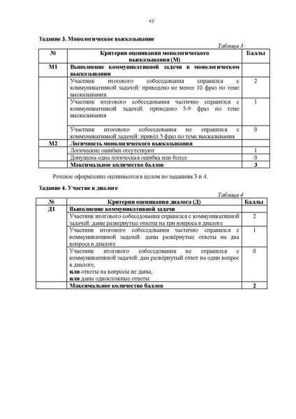 Файл:Приказ ХМАО Порядок проведения итогового собеседования в 2024 г.pdf