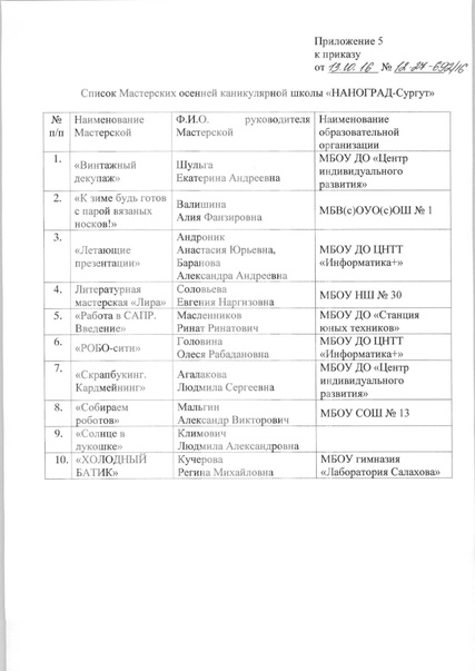 Файл:Приказ № 12-27-692 от 13.10.2016.pdf