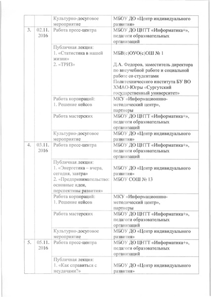 Файл:Приказ № 12-27-692 от 13.10.2016.pdf