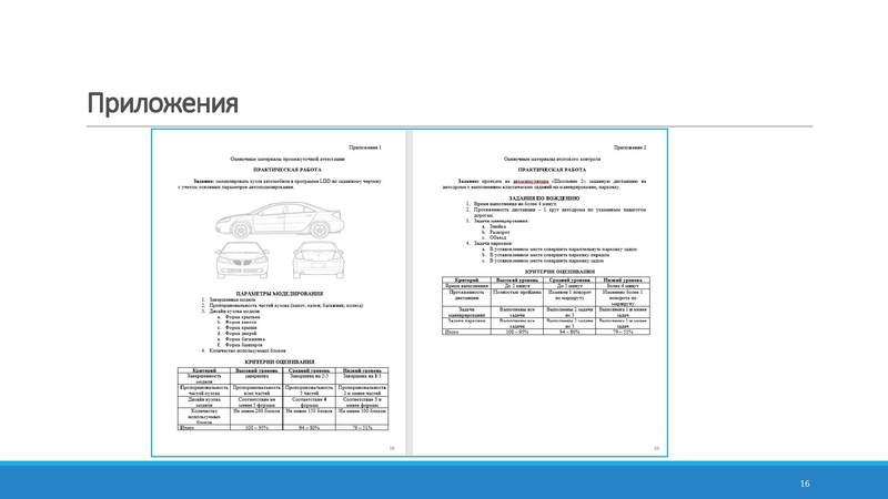 Файл:Структура ДОП 27.04.2024 Соболева.pdf