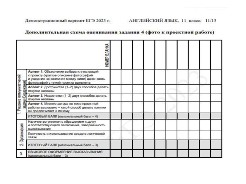 Файл:21.11 ЕГЭ АЯ.pdf