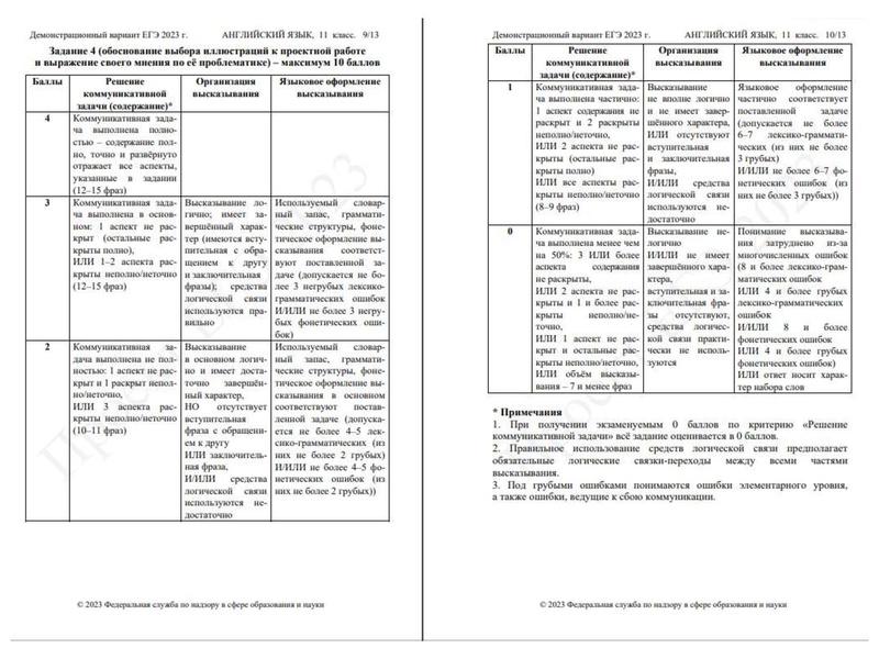Файл:21.11 ЕГЭ АЯ.pdf