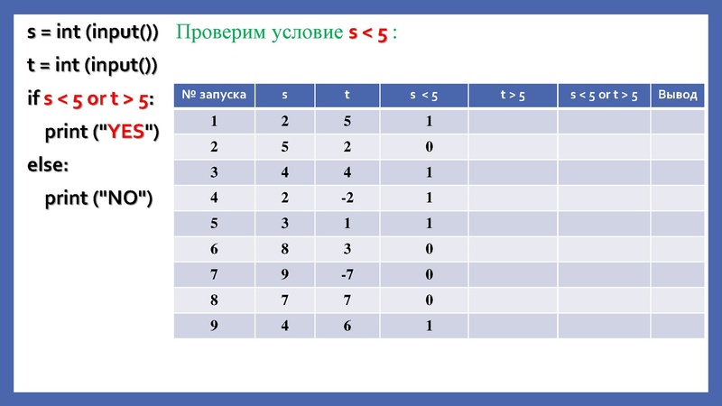 Файл:ОГЭ Задание 6 Изотова Г.Х..pdf