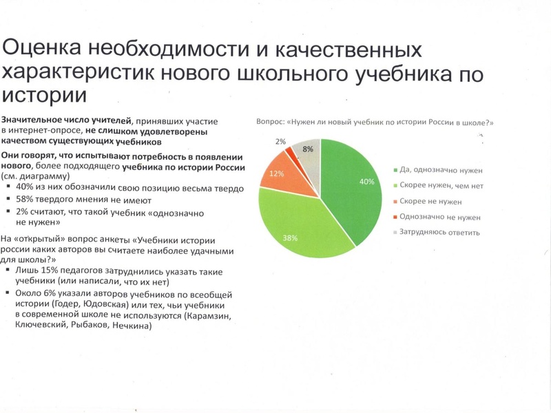 Файл:Презентация Историко-культрный стандарт.pdf