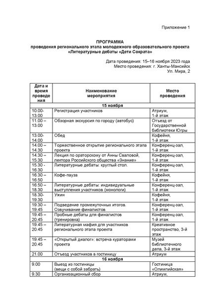 Файл:Участники дебатов Дети Сократа 15-16 ноября 2023.pdf