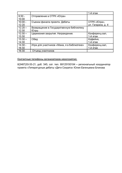 Файл:Участники дебатов Дети Сократа 15-16 ноября 2023.pdf