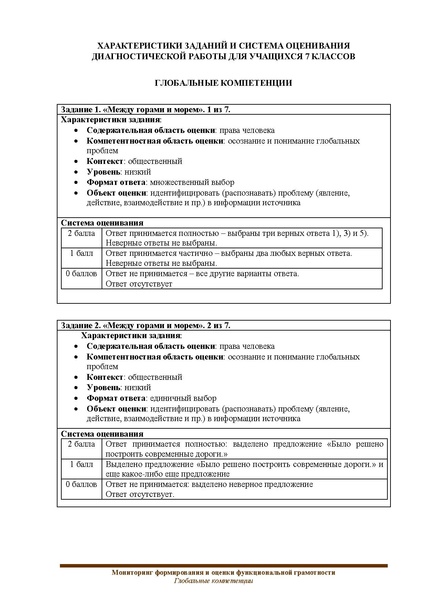 Файл:ФГ Глобальные компетенции.pdf