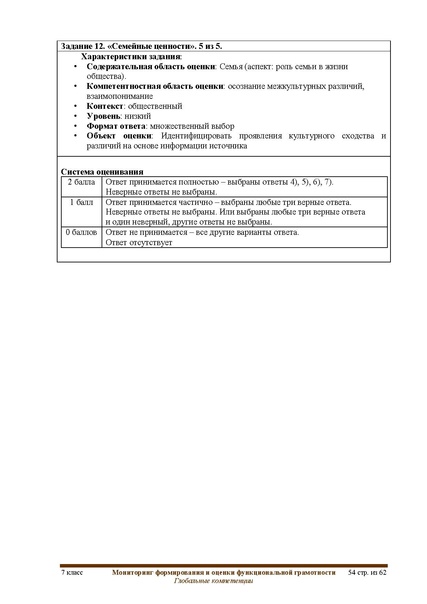 Файл:ФГ Глобальные компетенции.pdf
