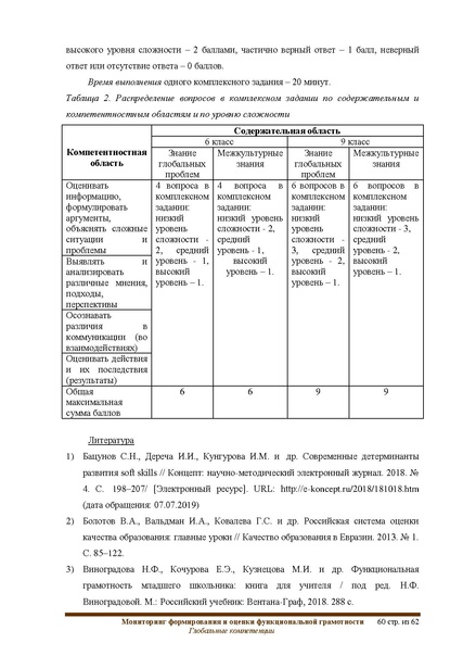 Файл:ФГ Глобальные компетенции.pdf