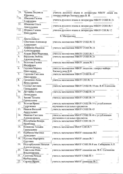 Файл:12-27-869 18 Орг.комитет.pdf