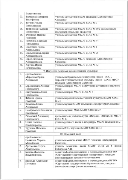 Файл:12-27-869 18 Орг.комитет.pdf