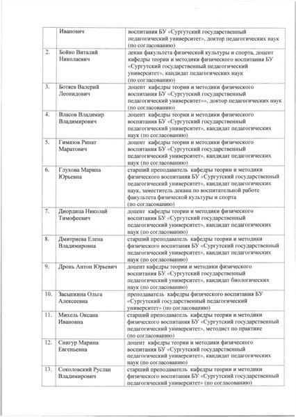 Файл:12-27-869 18 Орг.комитет.pdf