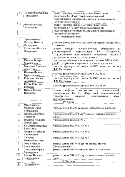 Файл:12-27-869 18 Орг.комитет.pdf