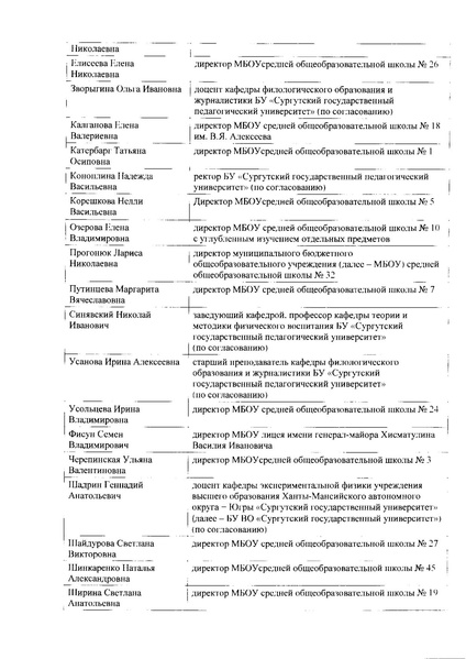 Файл:12-27-869 18 Орг.комитет.pdf