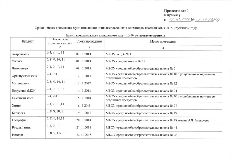 Файл:12-27-869 18 Орг.комитет.pdf