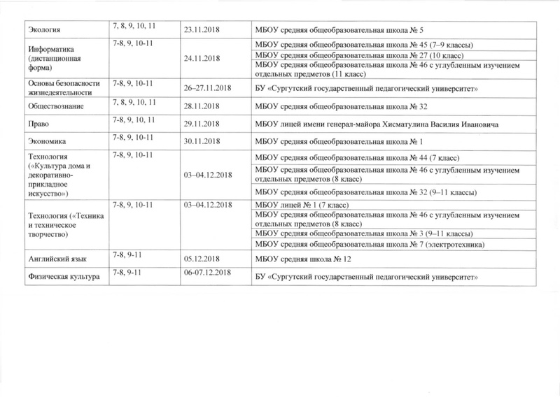 Файл:12-27-869 18 Орг.комитет.pdf