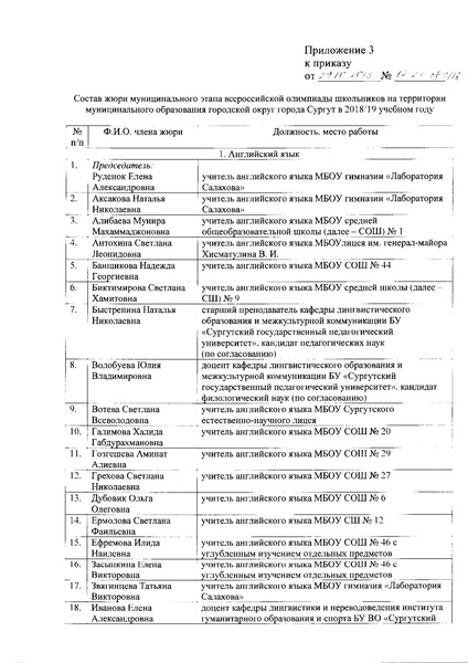 Файл:12-27-869 18 Орг.комитет.pdf