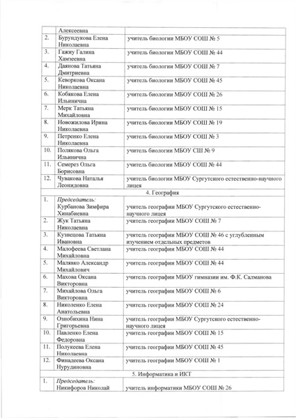 Файл:12-27-869 18 Орг.комитет.pdf