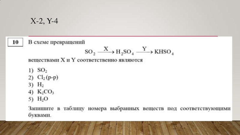 Файл:Анализ КИМ ЕГЭ 2020.pdf