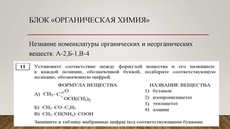 Файл:Анализ КИМ ЕГЭ 2020.pdf