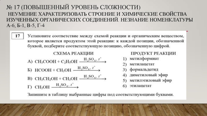 Файл:Анализ КИМ ЕГЭ 2020.pdf