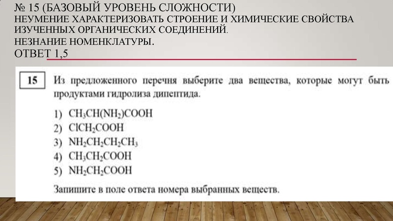 Файл:Анализ КИМ ЕГЭ 2020.pdf