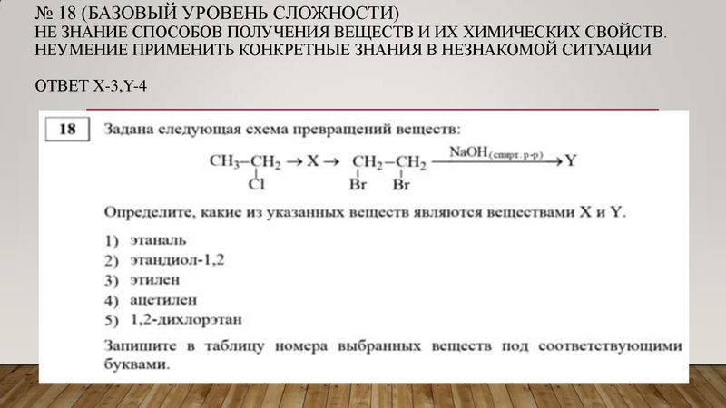 Файл:Анализ КИМ ЕГЭ 2020.pdf