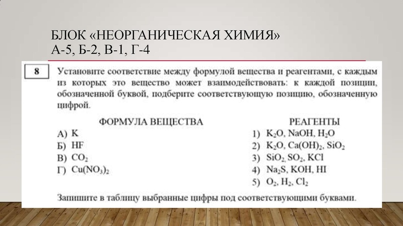 Файл:Анализ КИМ ЕГЭ 2020.pdf