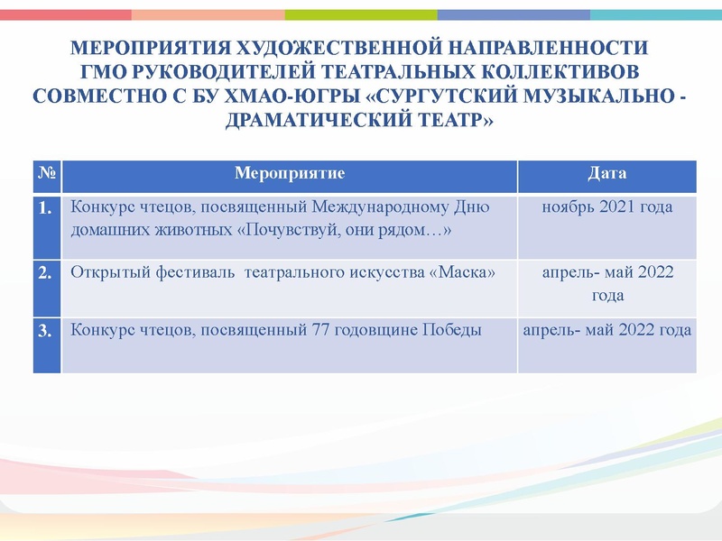 Файл:ГМО ТЕАТР 1 2021.26.10.pdf