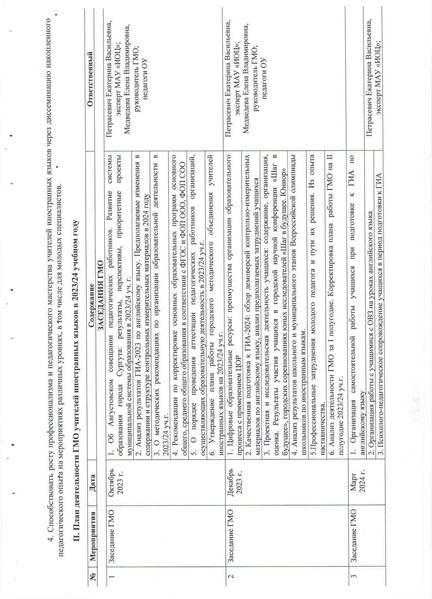 Файл:План ГМО АЯ 2023-24 уч г.pdf