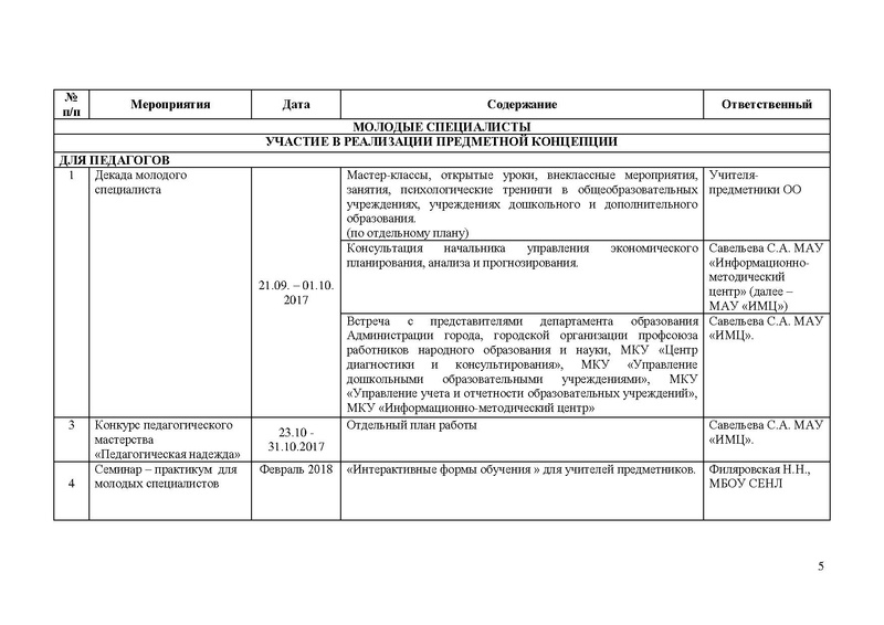 Файл:План работы ГМО МС на 2017-2018.pdf