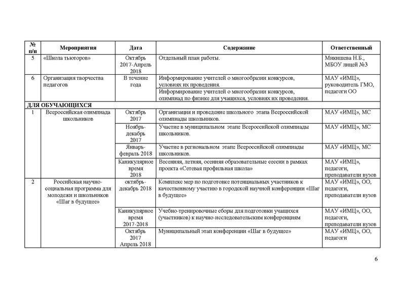 Файл:План работы ГМО МС на 2017-2018.pdf