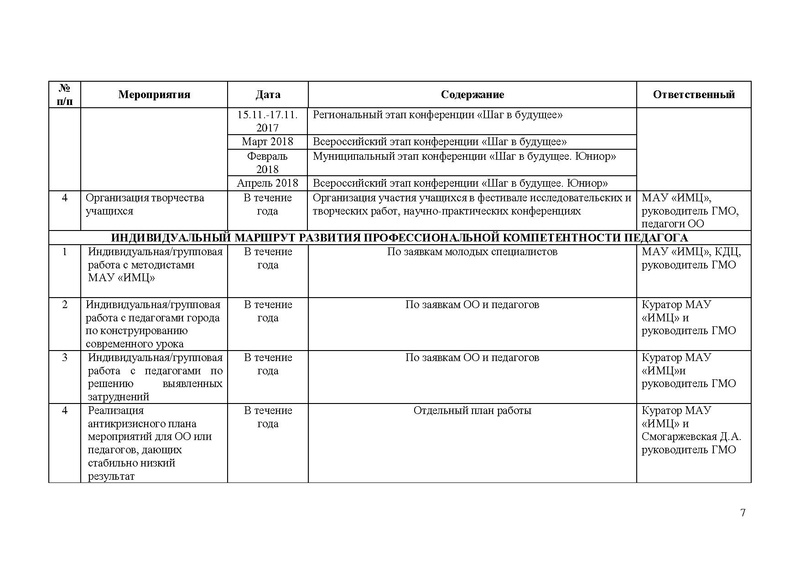 Файл:План работы ГМО МС на 2017-2018.pdf