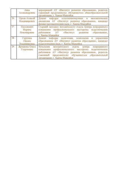 Файл:Приказ ДОиН ХМАО-Югры П-Н 23.pdf