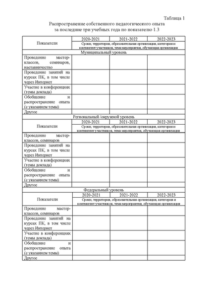 Файл:Приказ ДОиН ХМАО-Югры П-Н 23.pdf